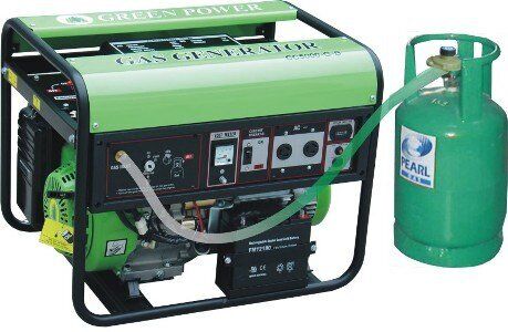 Power gas generator sales