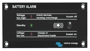 Панель Battery Alarm GX Retail