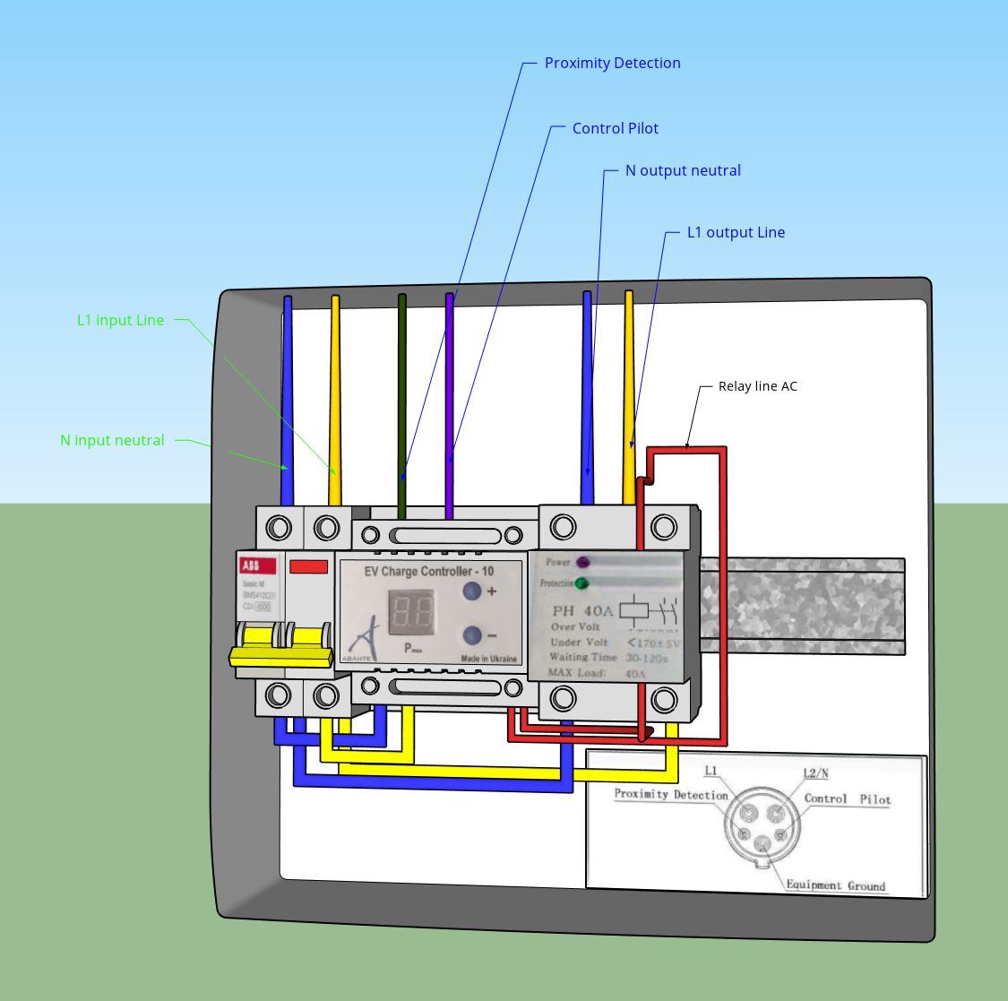 Структурная схема зарядной станции электромобиля
