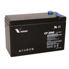 Акумуляторна батарея Vision CP1290 (12В 9 а/г)
