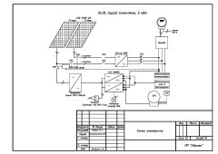 Design of electrical systems